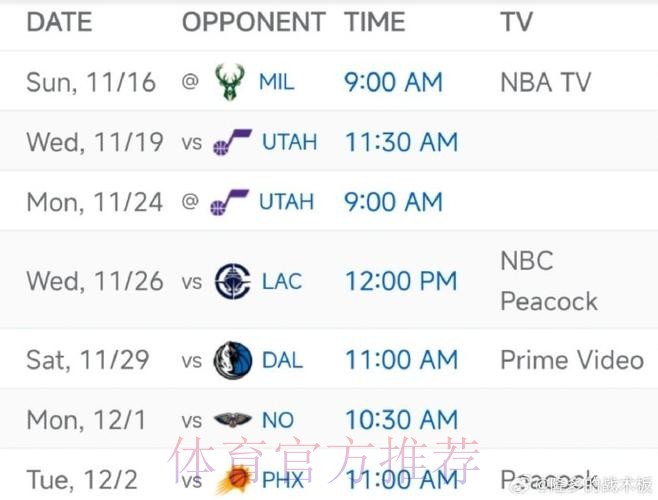 ESPN预测明日比赛：雄鹿胜率44.2%，老鹰胜率55.8%